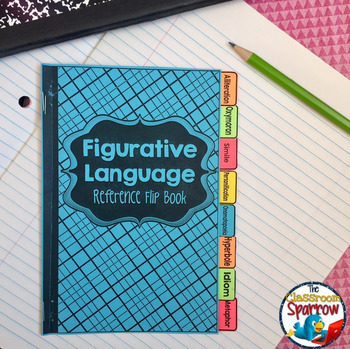 Preview of Figurative Language: Interactive Notebook Mini Flip Book