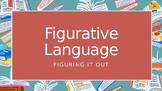 Figurative Language Interactive Slideshow | EDITABLE