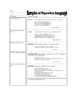 Preview of Figurative Language Intro. Lesson