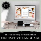 Figurative Language Introductory Presentation | Teaching L