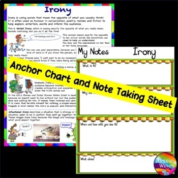 Figurative Language Irony Google Slides for Distance Learning by Aussie ...