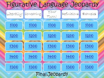 Preview of Figurative Language Jeopardy