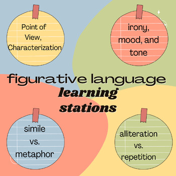 Preview of Figurative Language Learning Stations