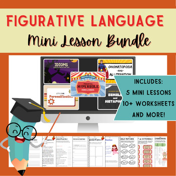 Preview of Figurative Language Lesson BUNDLE (w/ PearDeck)