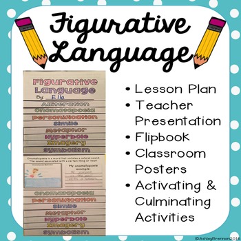 Preview of Figurative Language Lesson and Flipbook, Classroom Posters, Activities