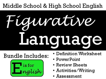 Preview of Figurative Language/Literary Devices - Editable Worksheets, PowerPoint Bundle