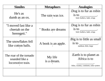 Preview of Figurative Language Matching Card Games