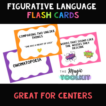 Preview of Figurative Language Matching Cards
