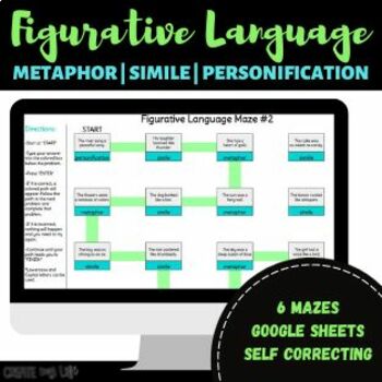 Preview of Figurative Language Maze Activities | Google Classroom | Digital | Canvas