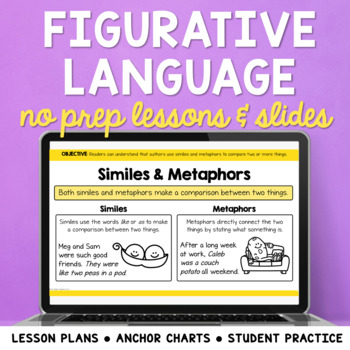 Preview of Figurative Language Mini Lessons: Lesson Plans, Slides & Graphic Organizers