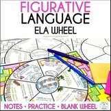 Figurative Language Notes Doodle Wheel Worksheet
