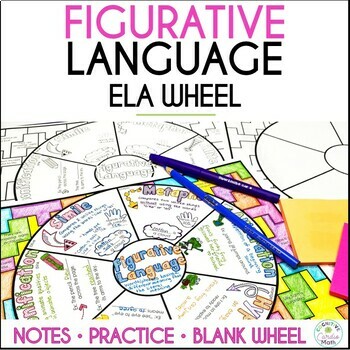 Preview of Figurative Language Doodle Wheel Worksheet Simile Metaphor, Idiom, and More