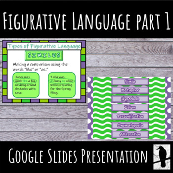 Preview of Figurative Language Part 1 Interactive Presentation_Google Slides
