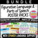 Figurative Language & Parts of Speech Posters for Spanish 