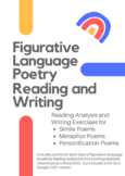 Figurative Language Poetry Reading and Writing Exercises