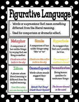 Figurative Language Poster/Mini-Anchor Chart by Handmade in Third Grade