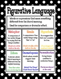 Figurative Language Poster/Mini-Anchor Chart