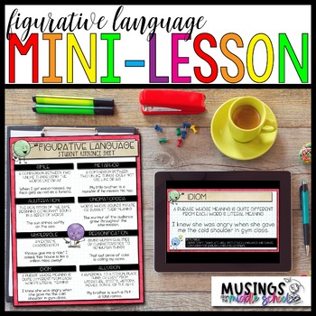 Preview of Figurative Language: Poster & Presentation (Digital and Printable)
