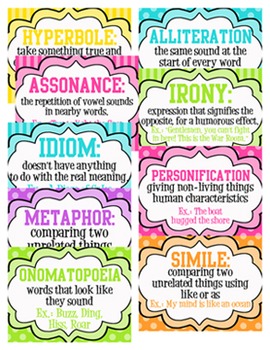 Preview of Figurative Language Poster Set of 9
