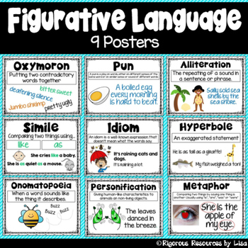 Preview of Figurative Language Posters