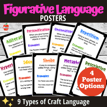 Figurative Language Posters: Alliteration Simile Personification Idiom