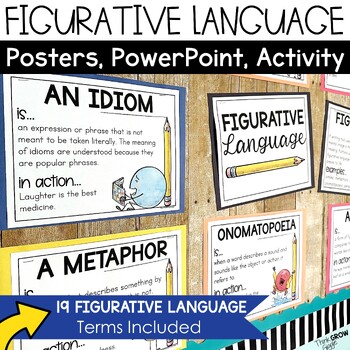Preview of Figurative Language Anchor Chart  Posters Review Activities 3rd 4th 5th Grade