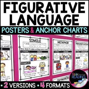 Preview of Figurative Language Posters or Anchor Charts for Figurative Language Activities