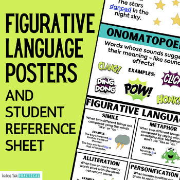 Preview of Figurative Language Posters / Anchor Chart / Cheat Sheet for Student Reference
