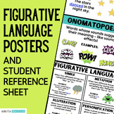 Figurative Language Posters / Anchor Chart / Cheat Sheet f