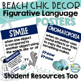 Figurative Language Posters Beach Theme