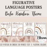Figurative Language Posters | Boho Rainbow Neutral Classro
