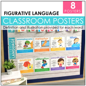 Preview of Figurative Language Posters | Functional Speech Room Decor