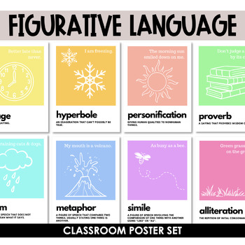 Preview of Figurative Language Posters | Bulletin Board