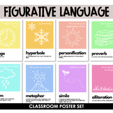 Figurative Language Posters | Bulletin Board