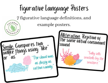 Preview of Figurative Language Posters (Def/Ex.)