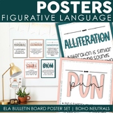 Figurative Language Posters | ELA Bulletin Board Set | Boh
