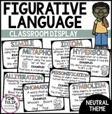 Figurative Language Posters - Earth Tones Classroom Decor