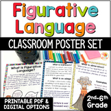Figurative Language Posters Anchor Charts for Bulletin Boa