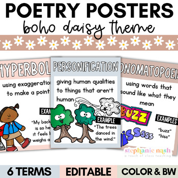 Preview of Figurative Language Posters | Figurative Language Anchor Chart Editable