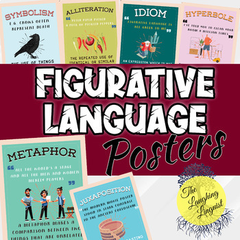 Preview of Figurative Language Posters & Flashcards for English Classrooms