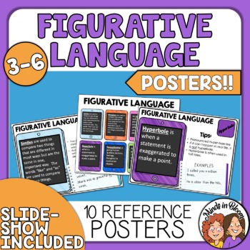 Preview of Figurative Language Posters - Mini Anchor Charts for Word Walls & Reference