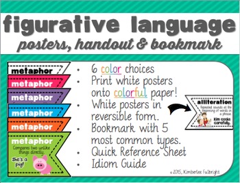 Preview of Figurative Language Posters + More