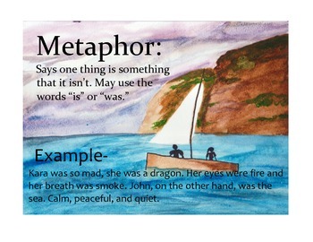 Preview of Figurative Language Posters - Nautical/Beach