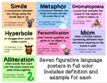 Figurative Language Posters: Simile, Metaphor, Hyperbole, Idiom & More...