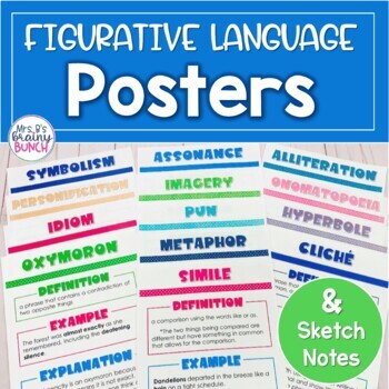 Preview of Figurative Language | Posters and Activities