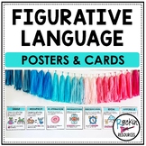 Figurative Language Posters | Figurative Language Cards | 