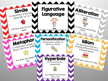 Preview of Figurative Language Posters in Chevron