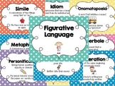 Figurative Language Posters in Polka Dots