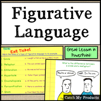 Preview of Figurative Language PowerPoint Lesson