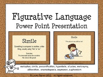 Preview of Figurative Language Power Point - Definitions and Illustrated Examples